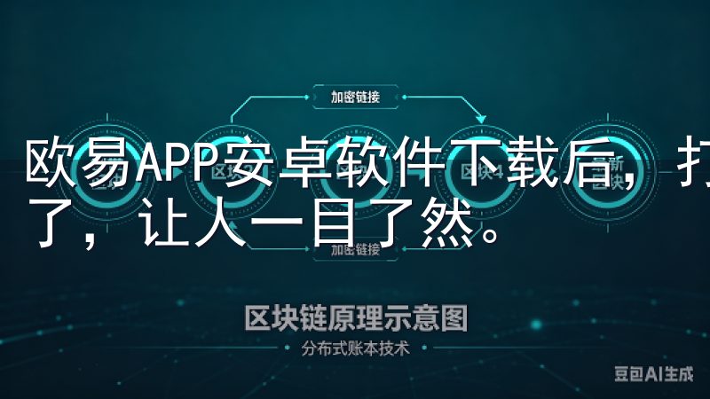 欧易APP安卓软件下载后，打开应用会发现其界面设计简洁明了，让人一目了然。