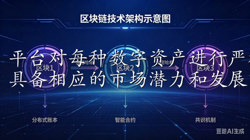 平台对每种数字资产进行严格的审核与评估，确保所上市的币种具备相应的市场潜力和发展前景。