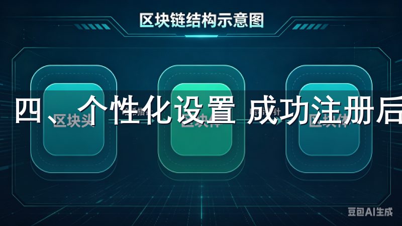 四、个性化设置 成功注册后，系统会引导你进行个性化设置。